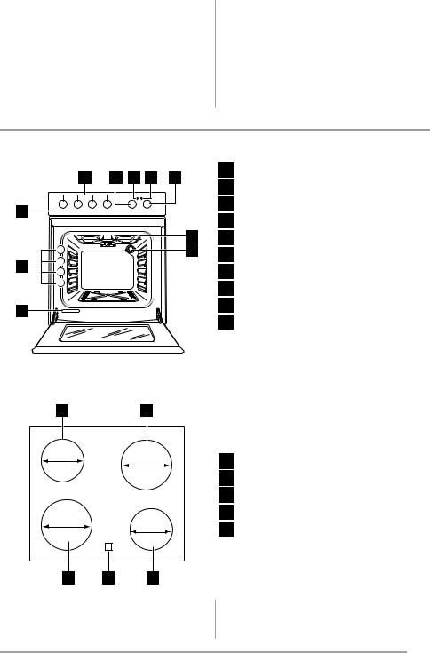 Faure FCV563MWC, FCV563MSC User Manual