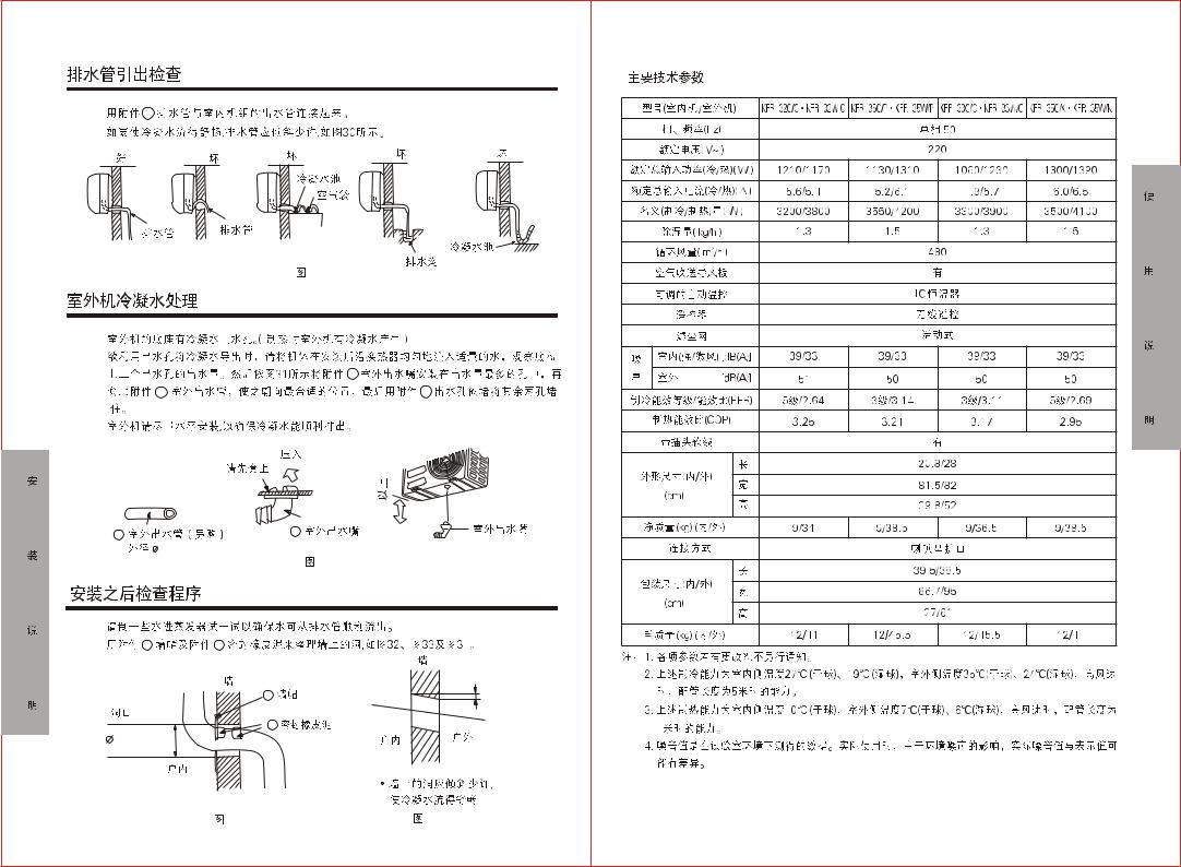 HITACHI KFR-32GW-C, KFR35GW-P, KFR-33GW-C, KFR-35GW-K User Manual