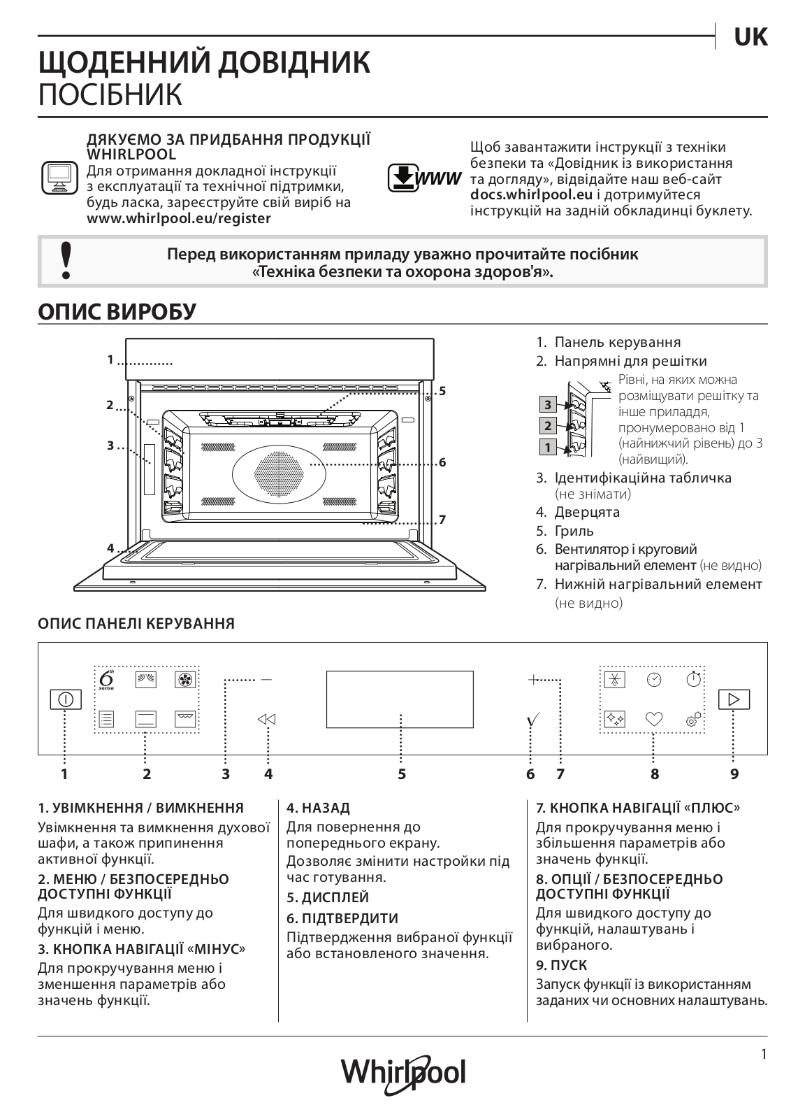 WHIRLPOOL W7 ME450 Daily Reference Guide