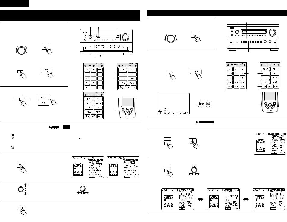 Denon AVC-A1SE User Manual