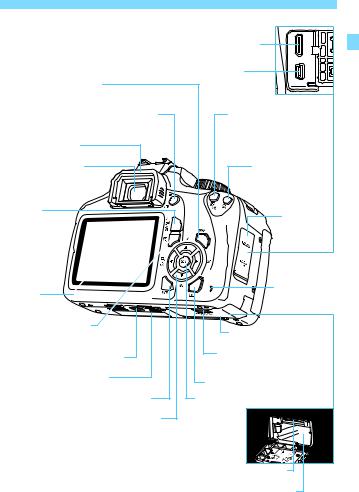Canon 4000D User Manual