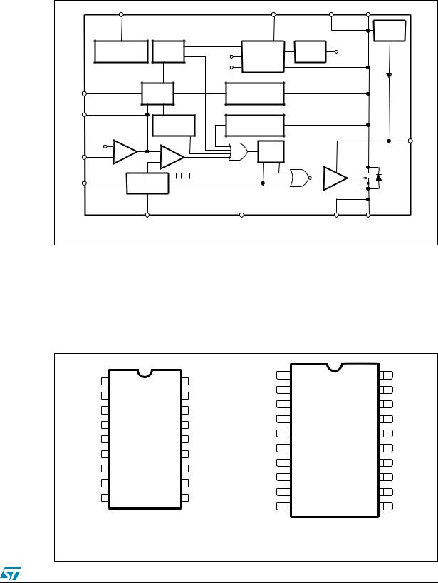 ST L4973 User Manual