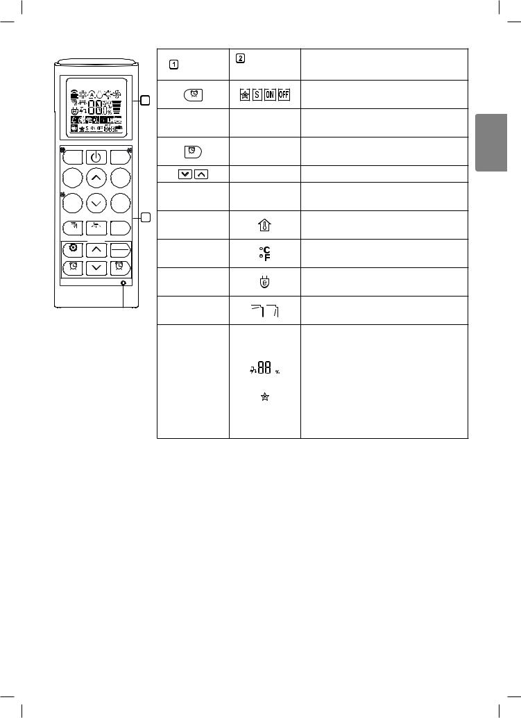 LG ASNW096J1R0 User guide