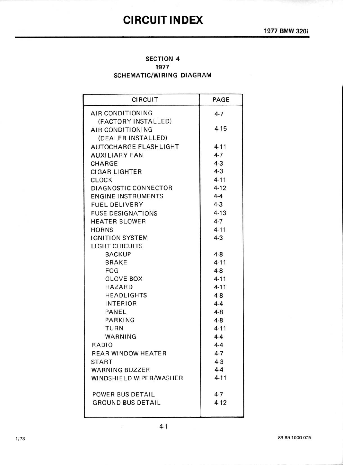 BMW 320 User Manual