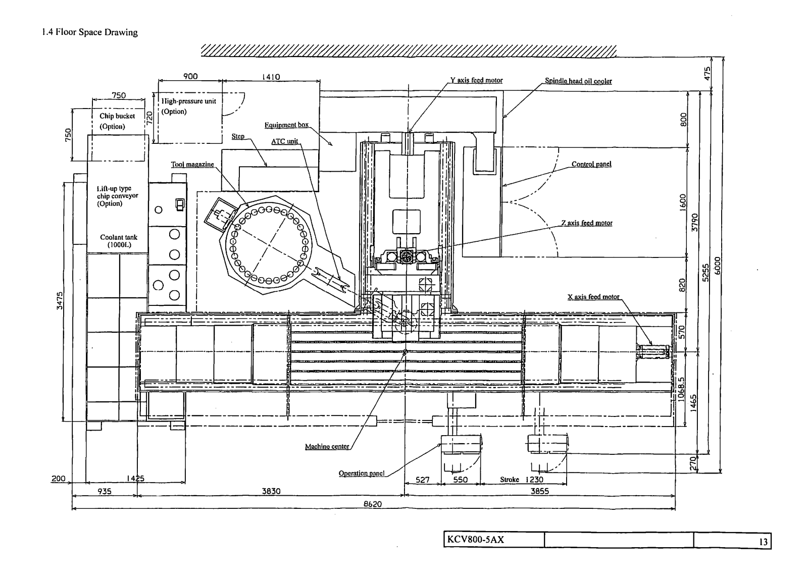 Dynamic International KCV800-5AX Specifications