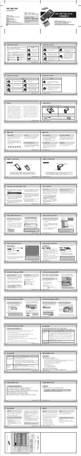 Samsung SUM-UWB32 User Manual