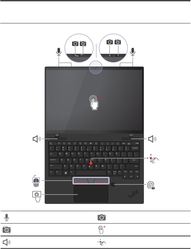 Lenovo X1 Nano Gen 1 User Manual