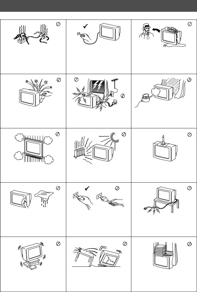 SONY KV-36FS70 User Manual