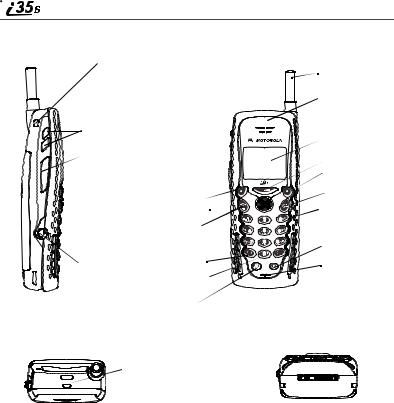 Motorola i325, i35s User Manual