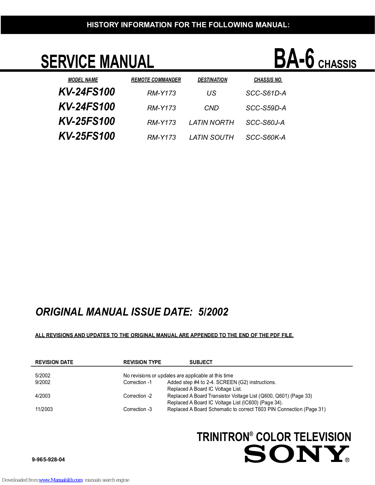 Sony Trinitron KV-24FS100, Trinitron KV-25FS100 Service Manual