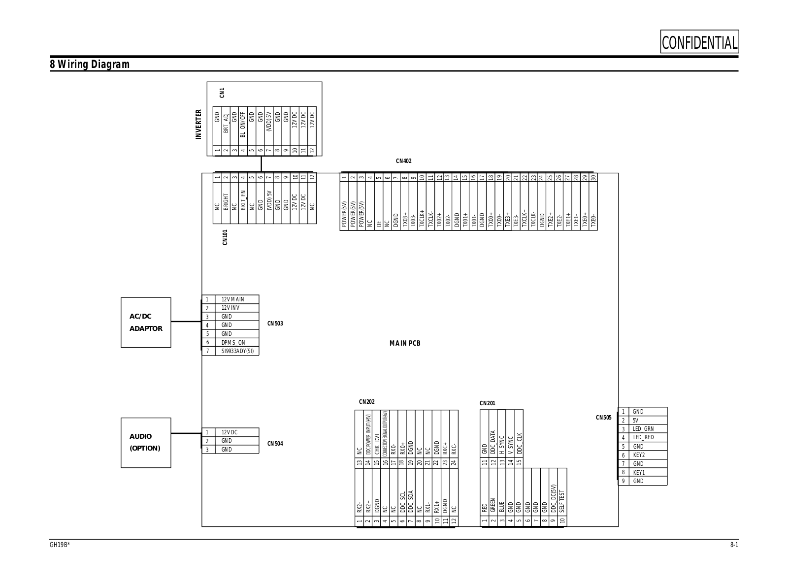 Samsung GH19BS Wiring Diagram