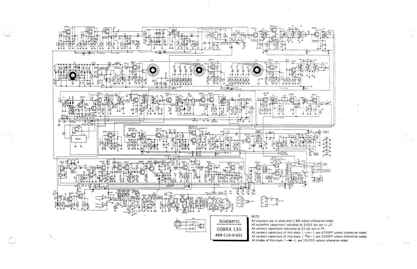 Cobra 135 User Manual