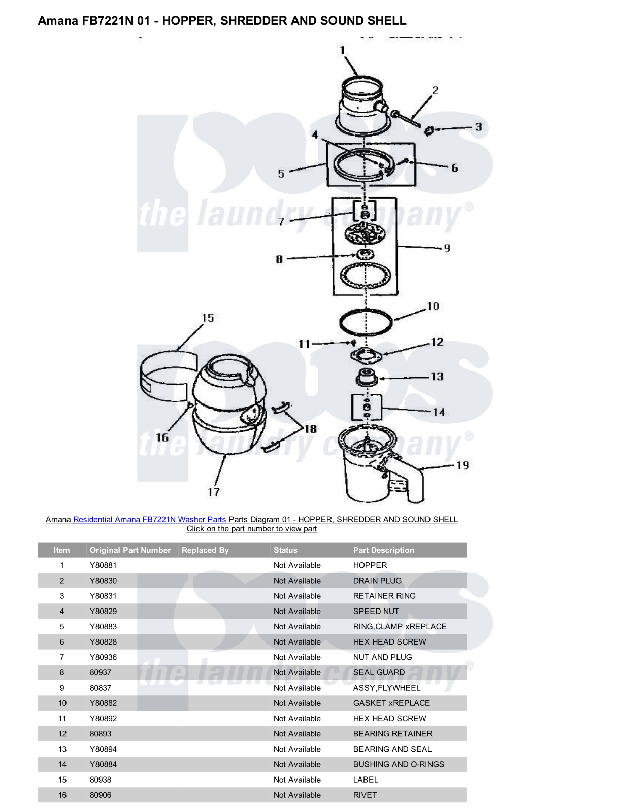 Amana FB7221N Parts Diagram