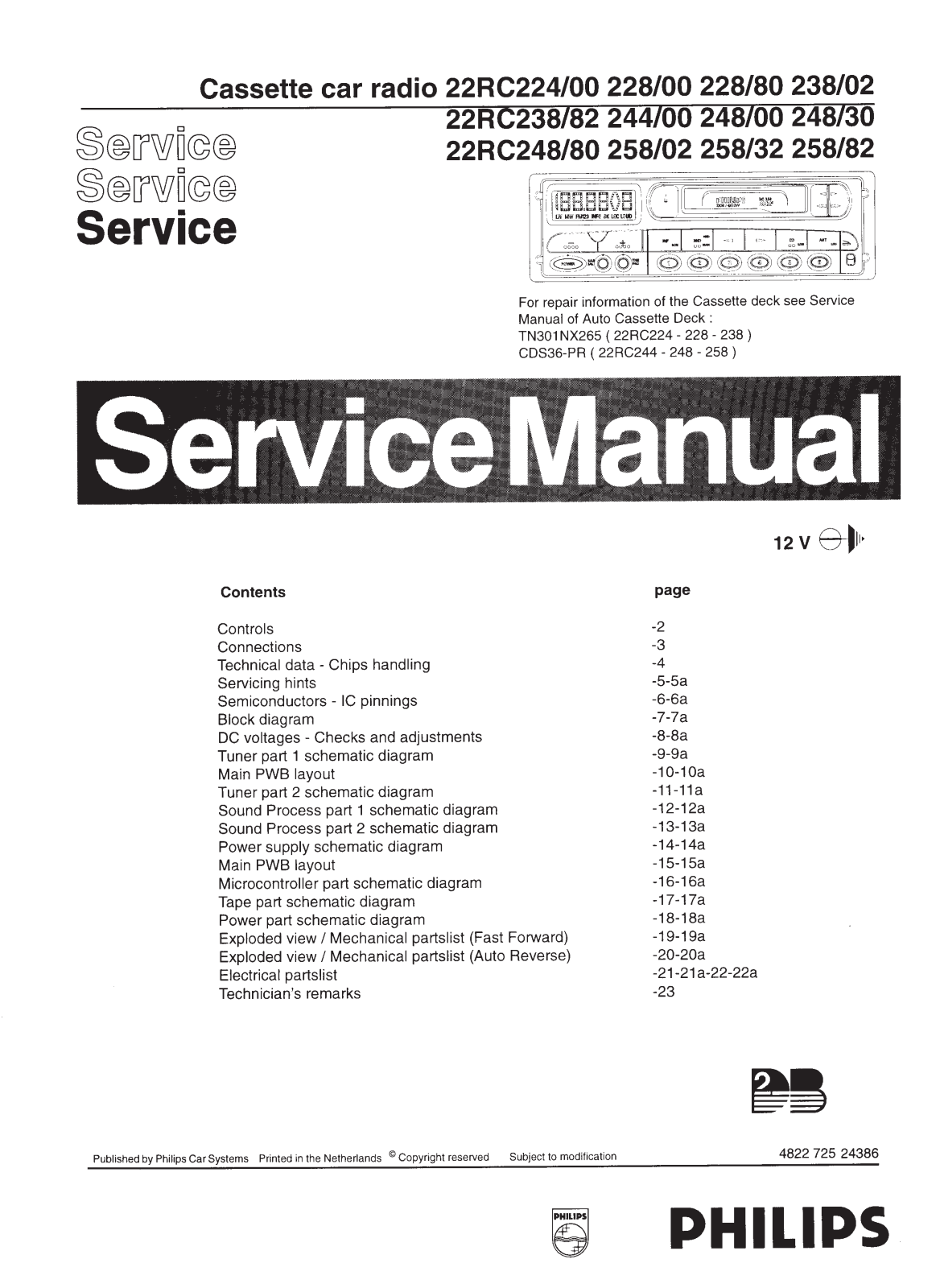 Philips 22RC258-82 Schematic