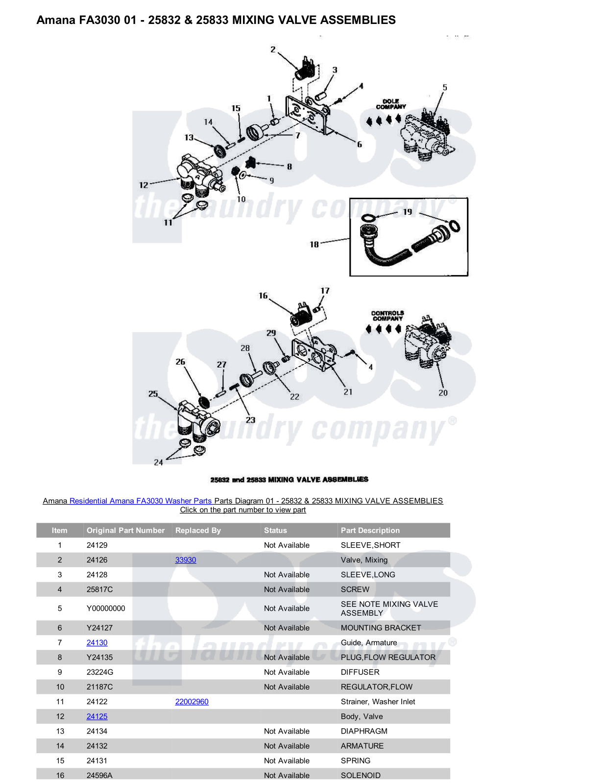 Amana FA3030 Parts Diagram