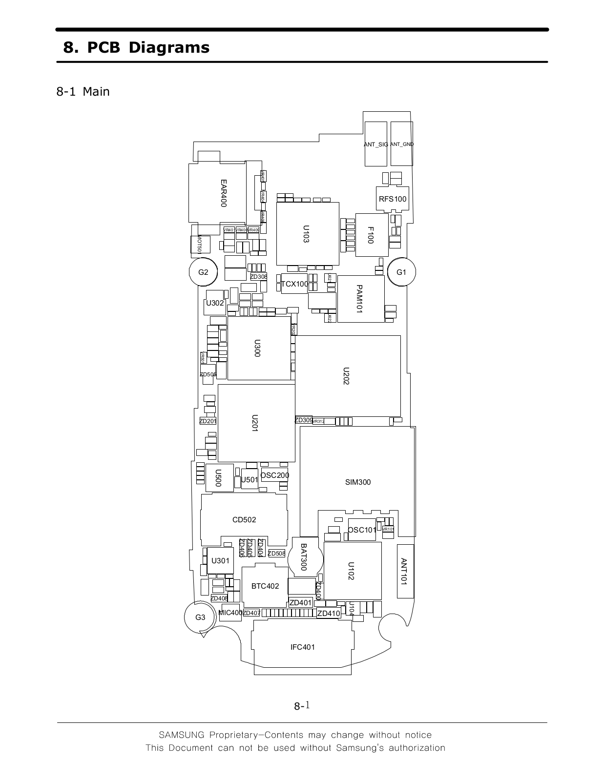 Samsung SGH-X810 Schematics