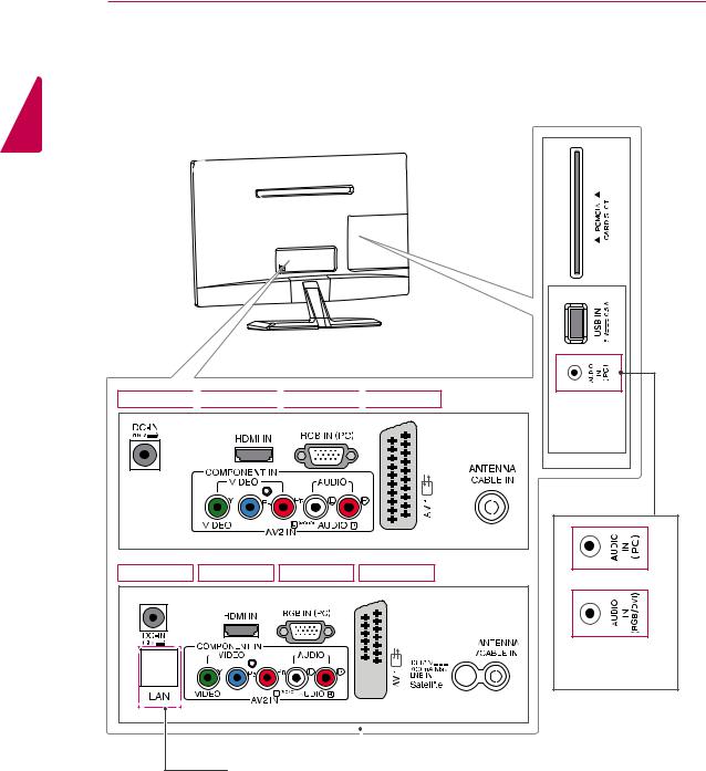 LG 29MN33D-DZ User manual