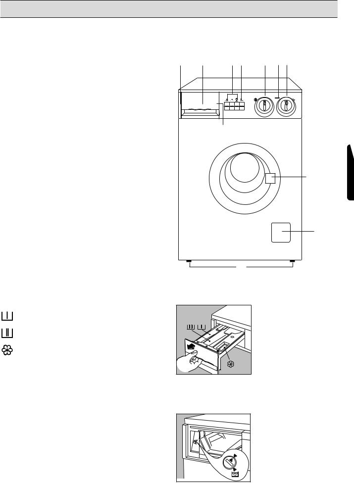 Zanussi FJS1214C, FJS1114C User Manual