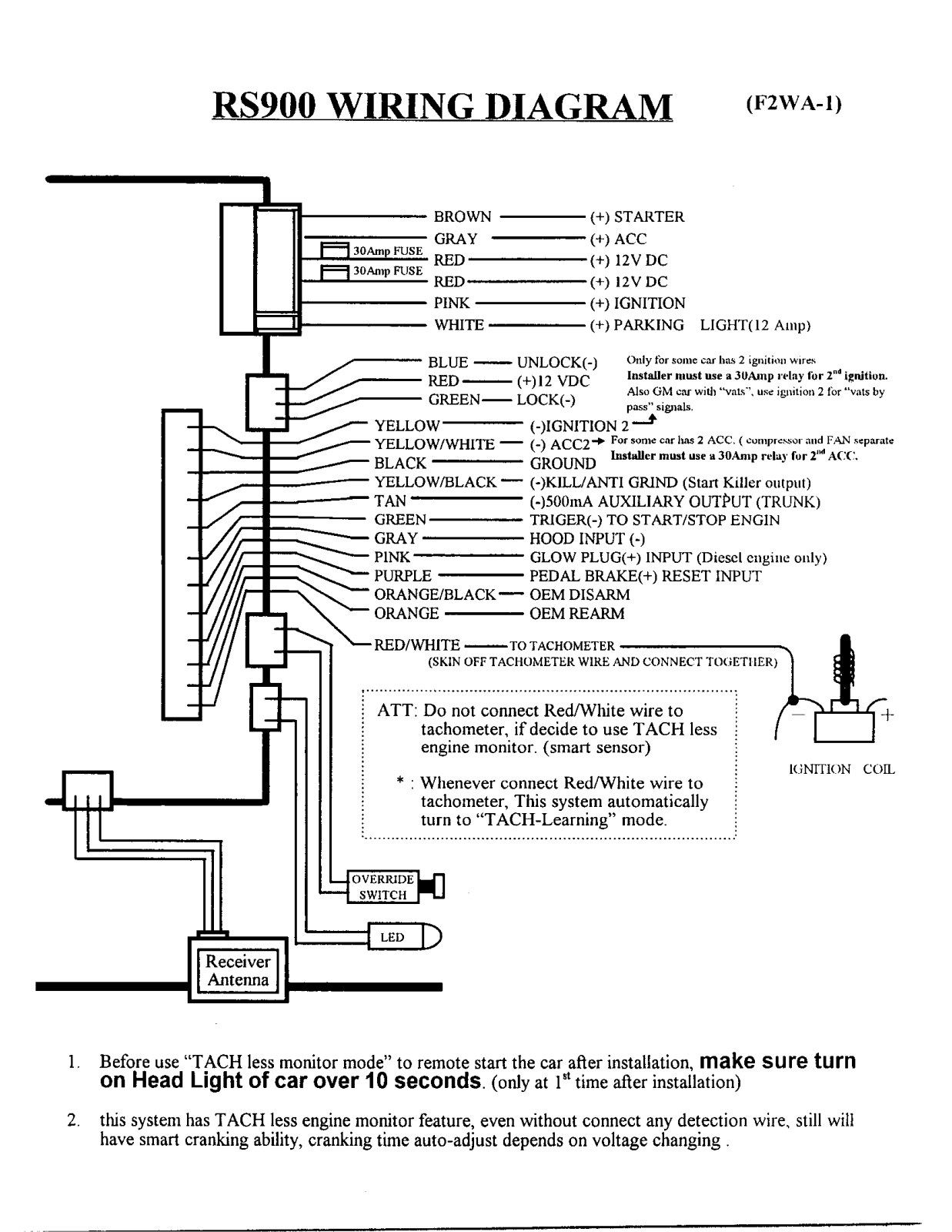 Rockford 433TX Users Manual