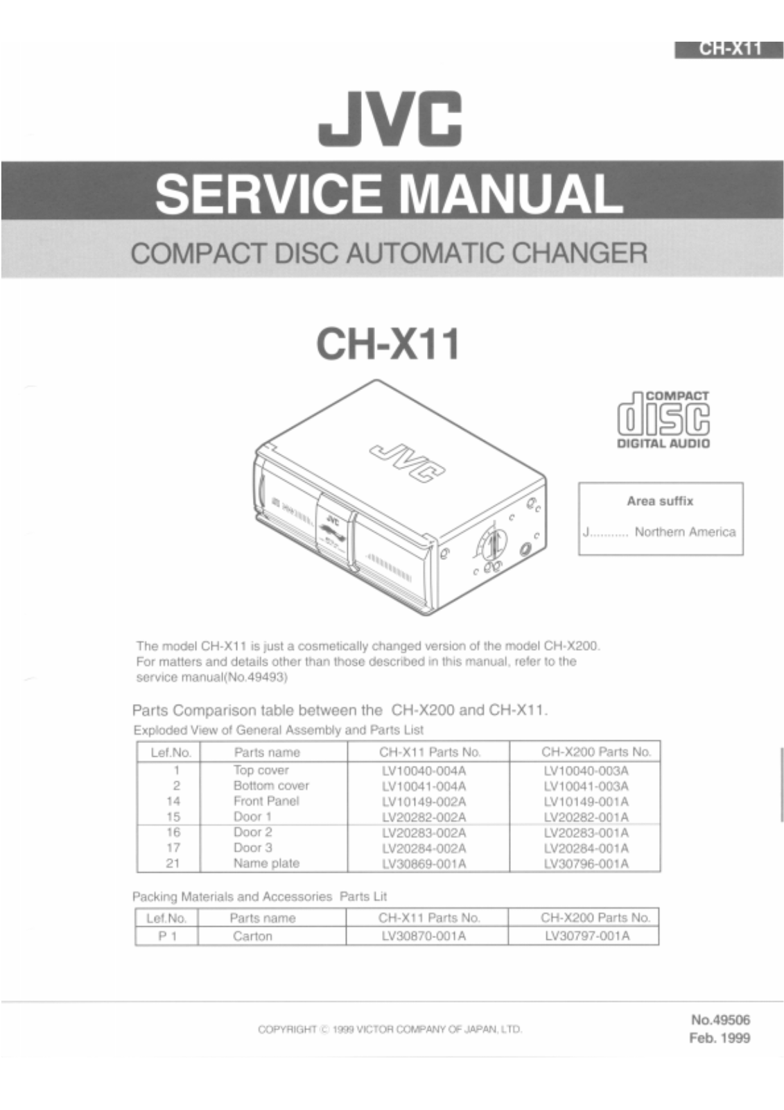 JVC CH X11 Service Manual