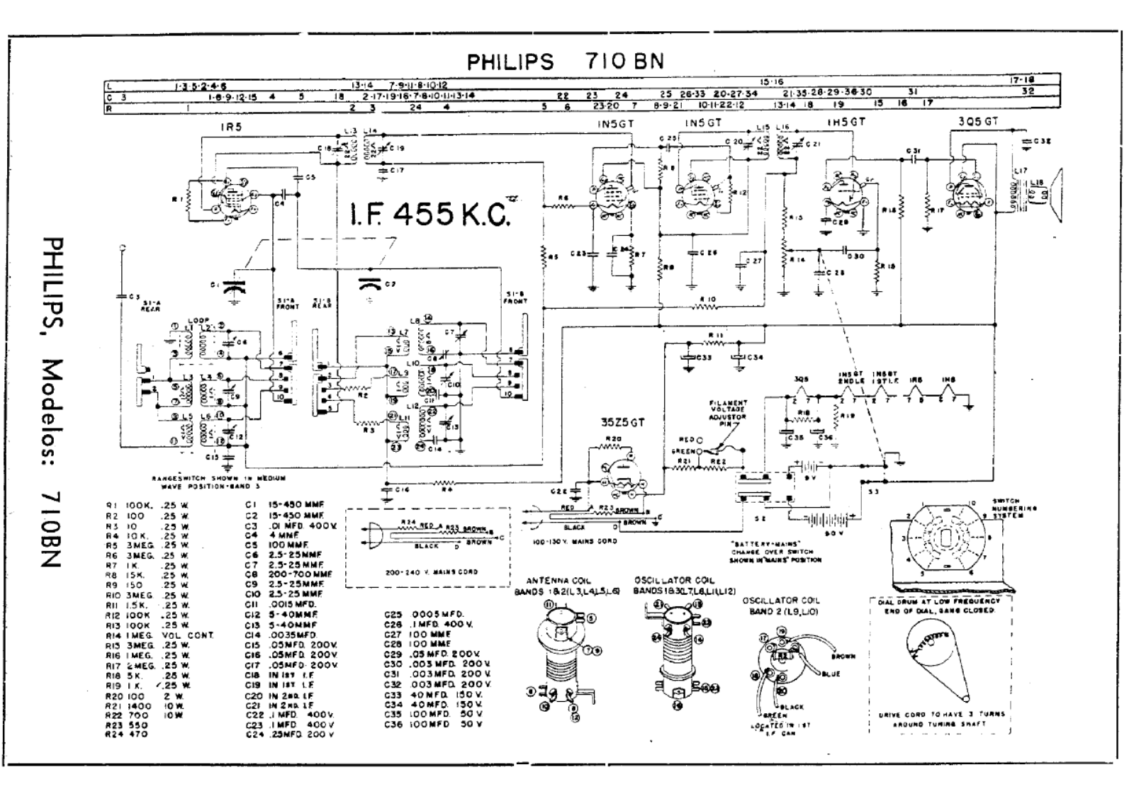 Philips 710bn schematic