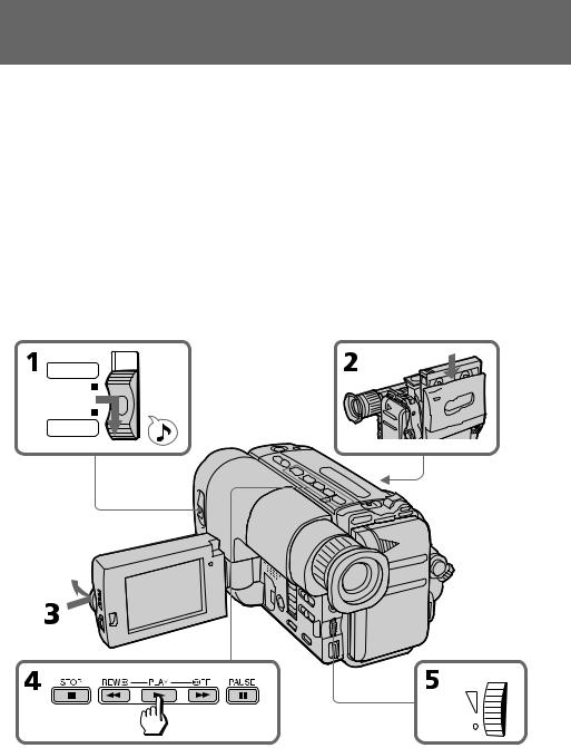 Sony CCD-TRV12, CCD-TRV10 User Manual