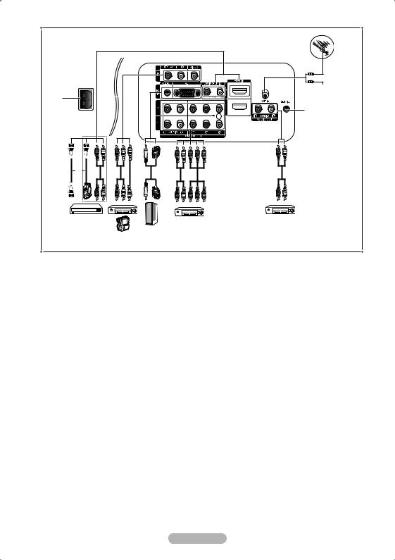 Samsung PS42A410C1, PS42A410C1V, PS42A410 User Manual