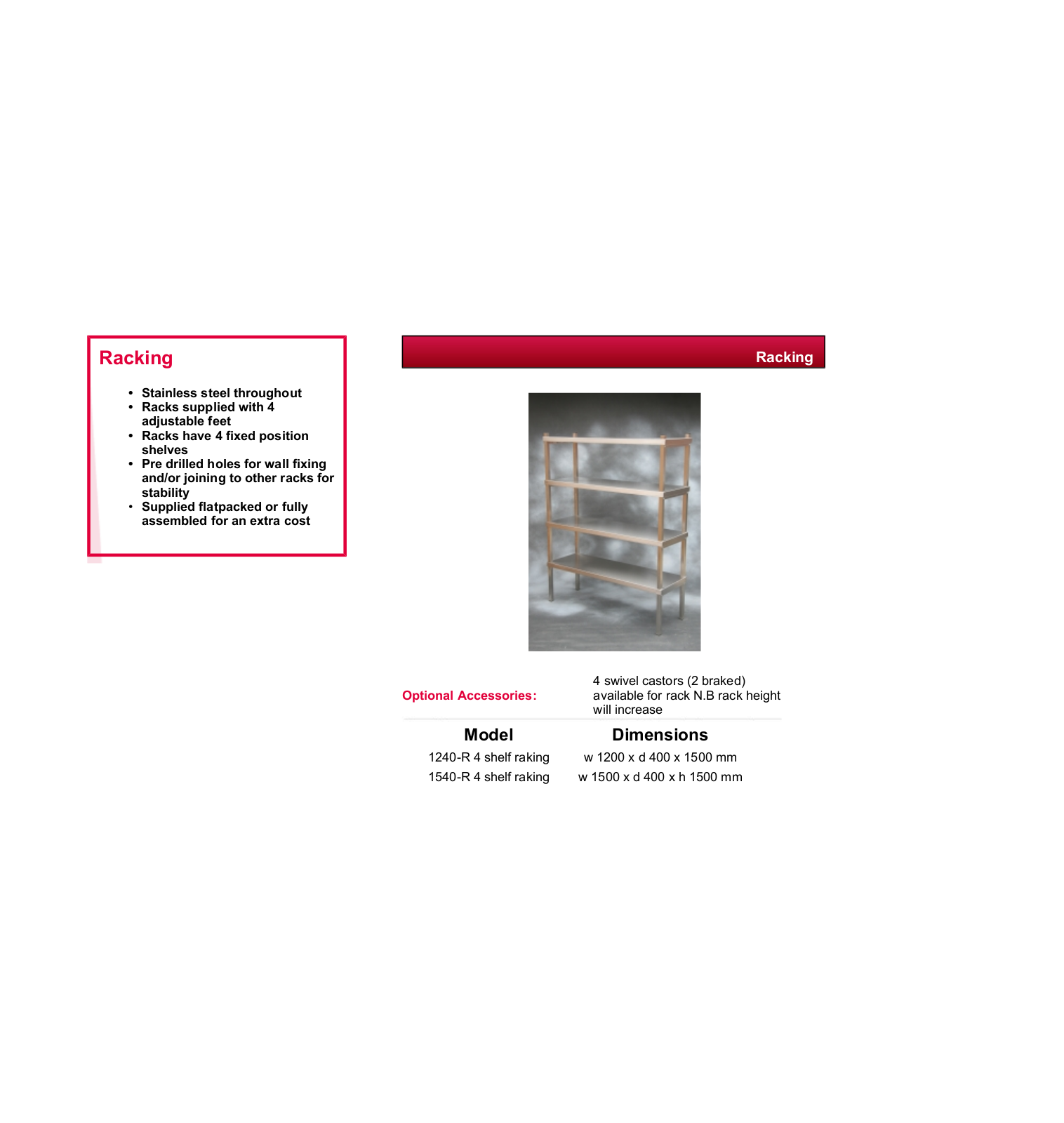 Valera 1540-R, 1240-R DATASHEET