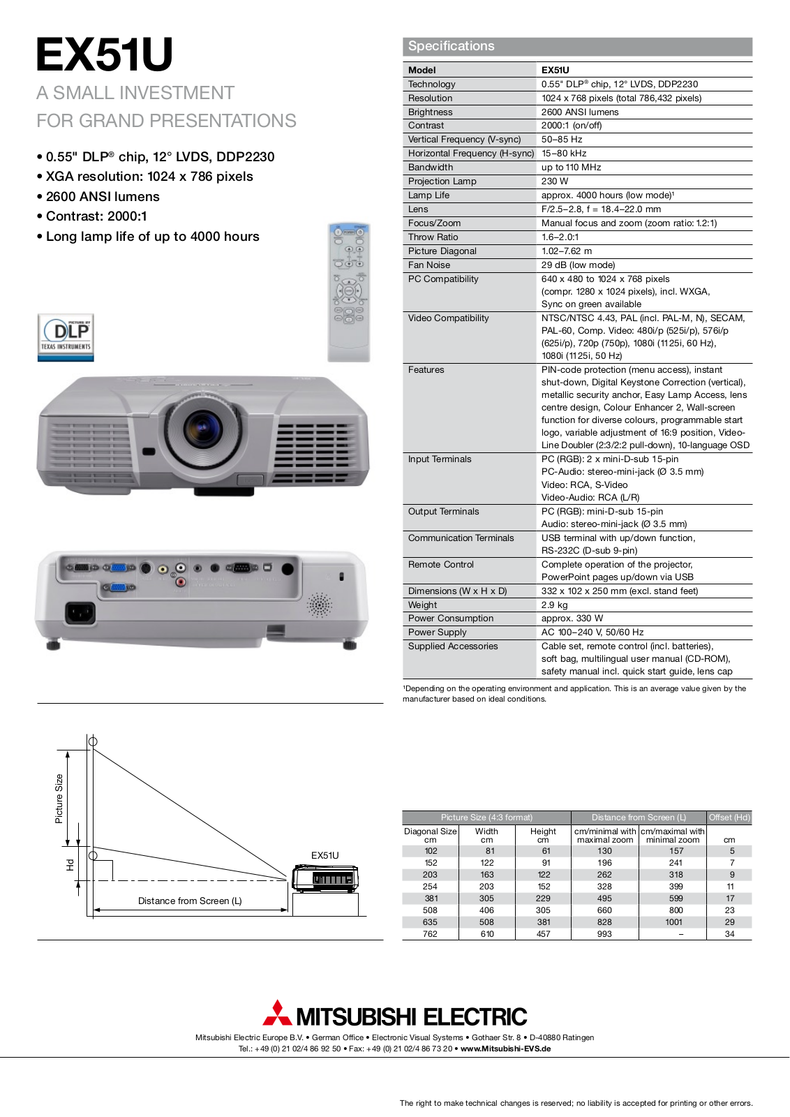 Mitsubishi EX51U user manual