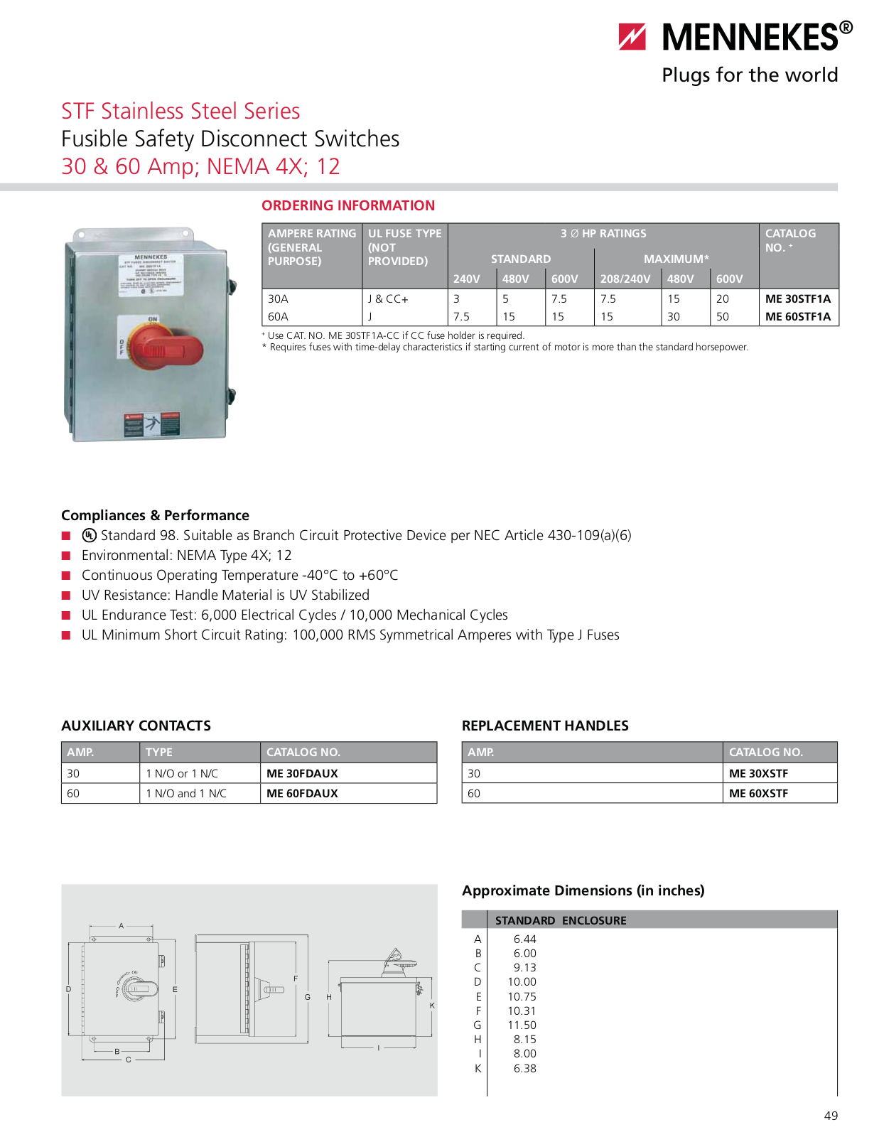 Mennekes Electrical Products STF Stainless Steel Series Catalog Page