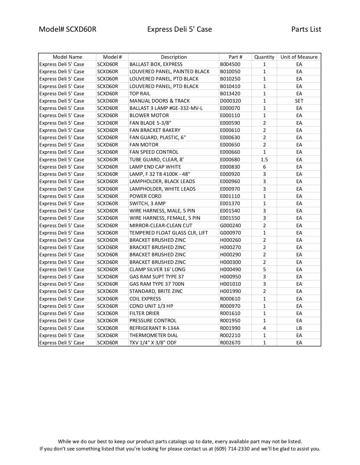 RPI Industries SCXD60R Parts List