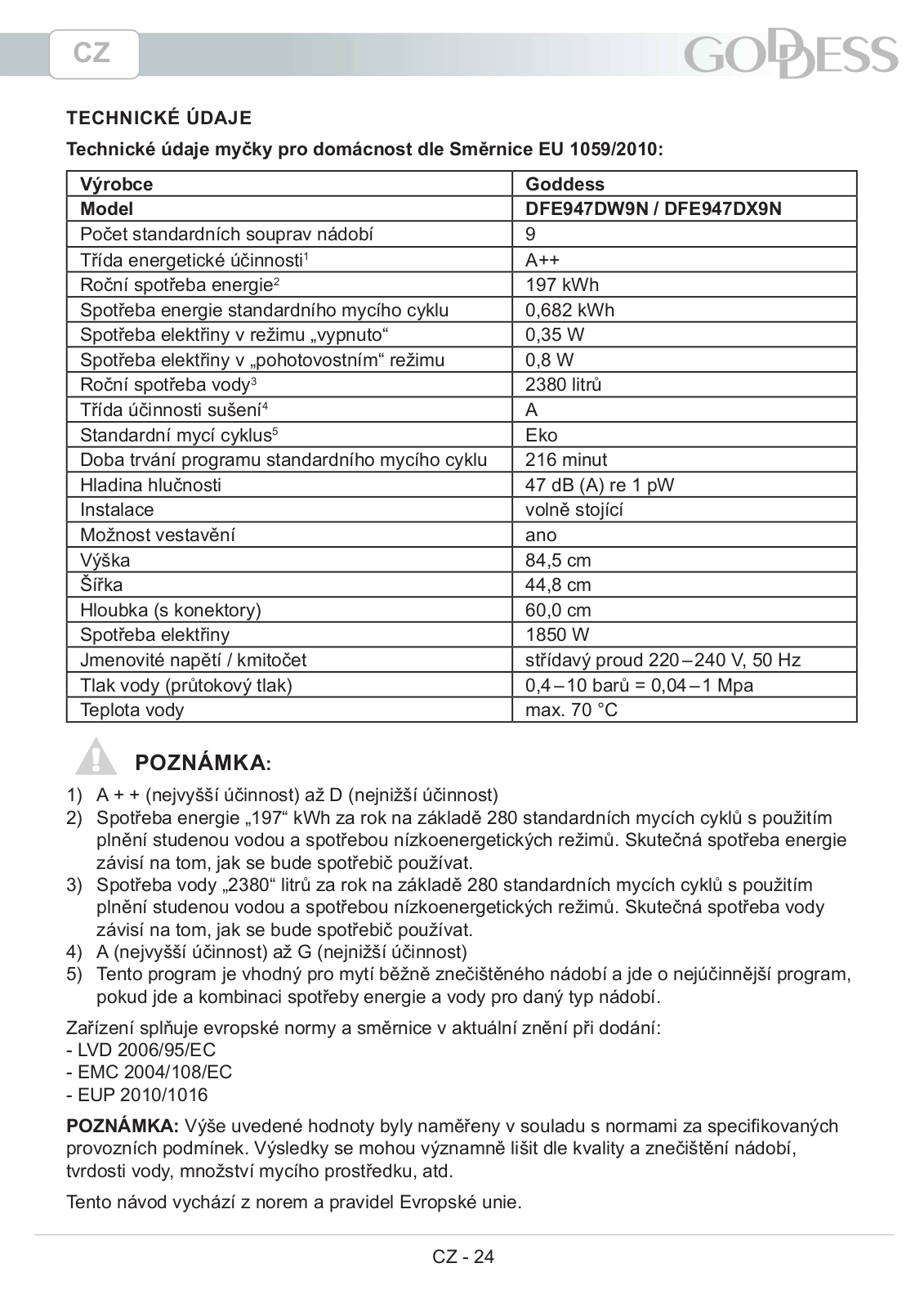 Goddess DFE947DW9N, DFE947DX9N User Manual