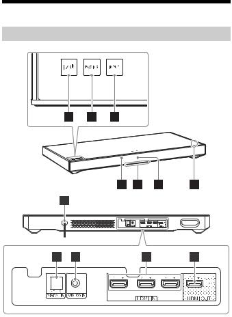 Sony HT-XT1 User guide