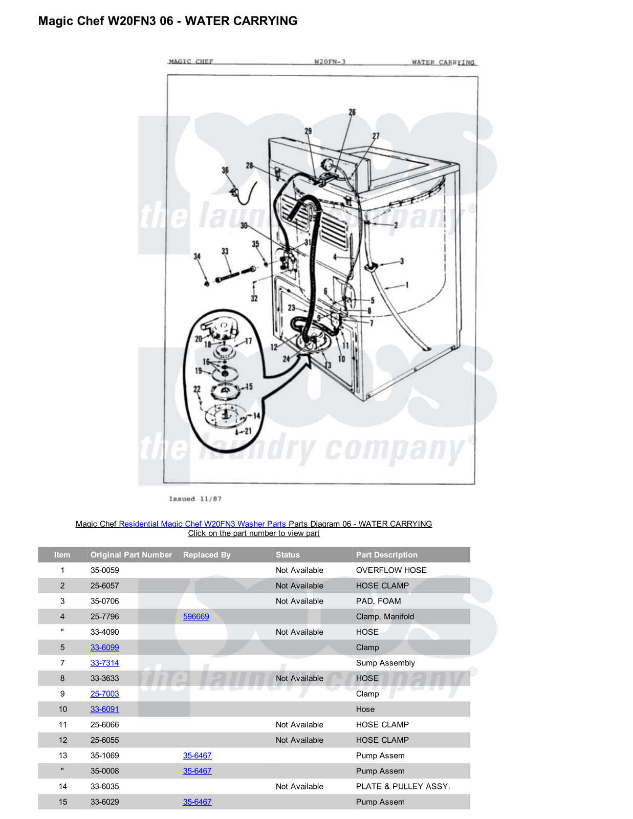 Magic Chef W20FN3 Parts Diagram