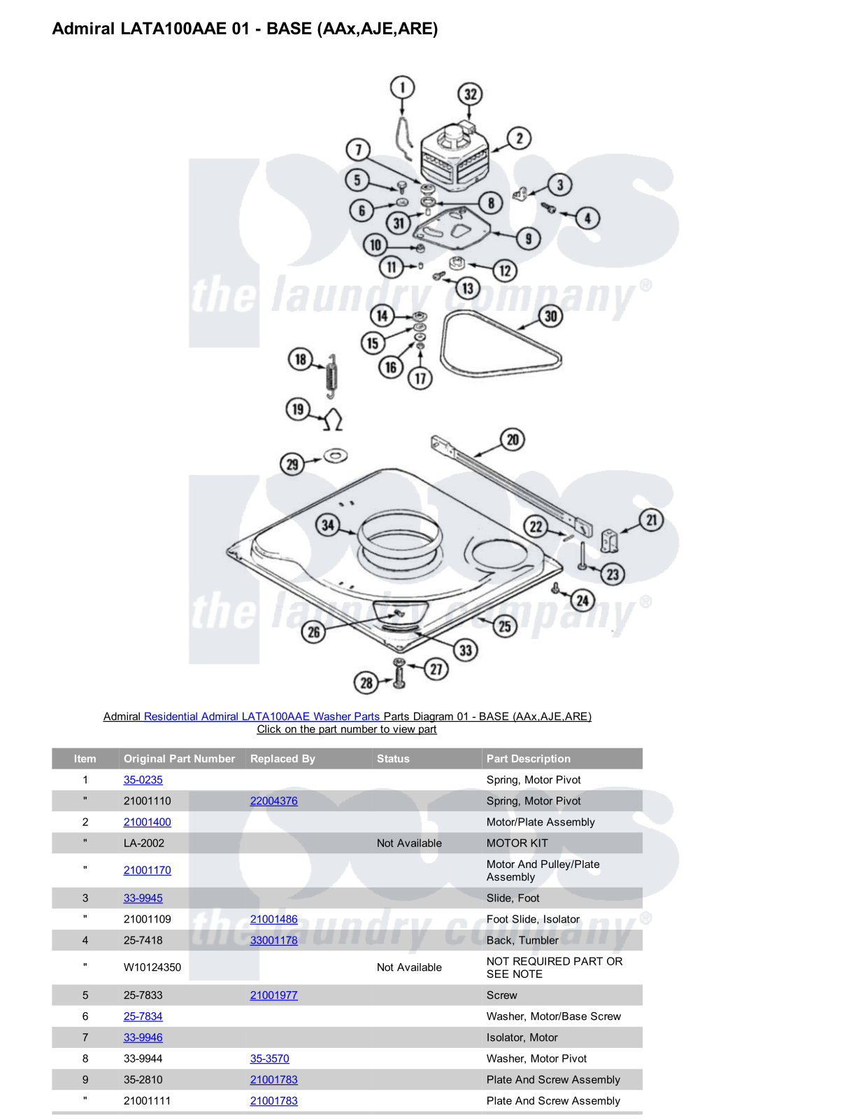 Admiral LATA100AAE Parts Diagram