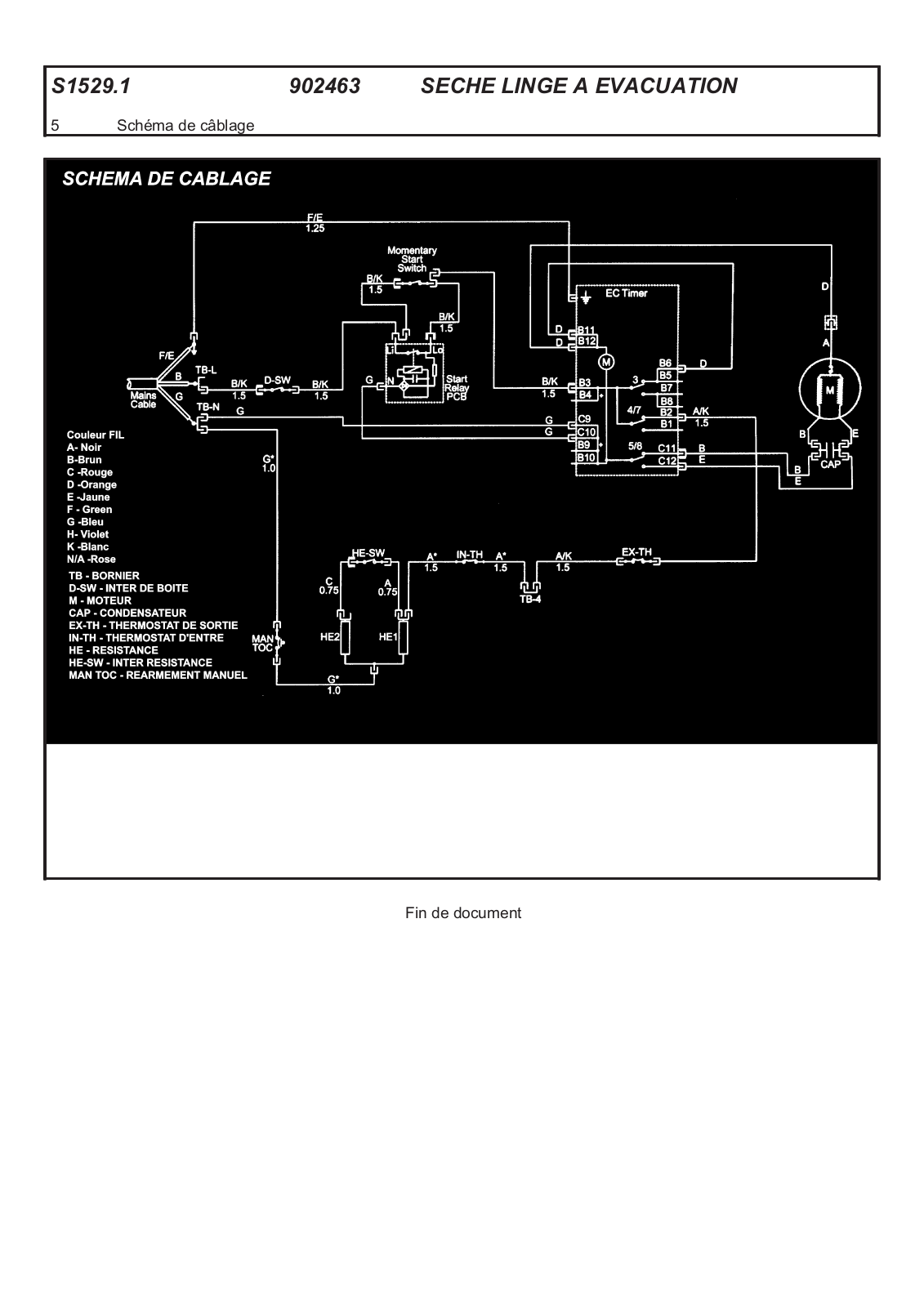 FAR S 1529 User Manual