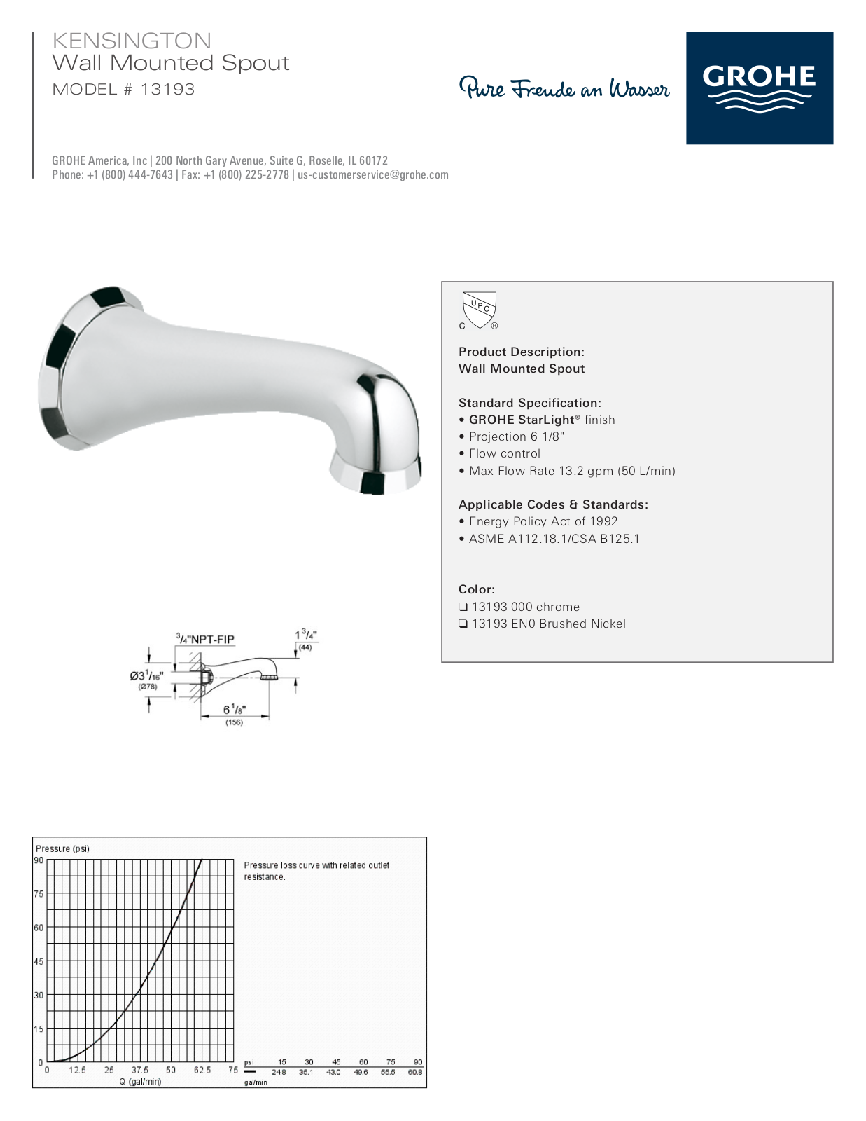 GROHE GRH3399 Specifications - ManualMachine.com