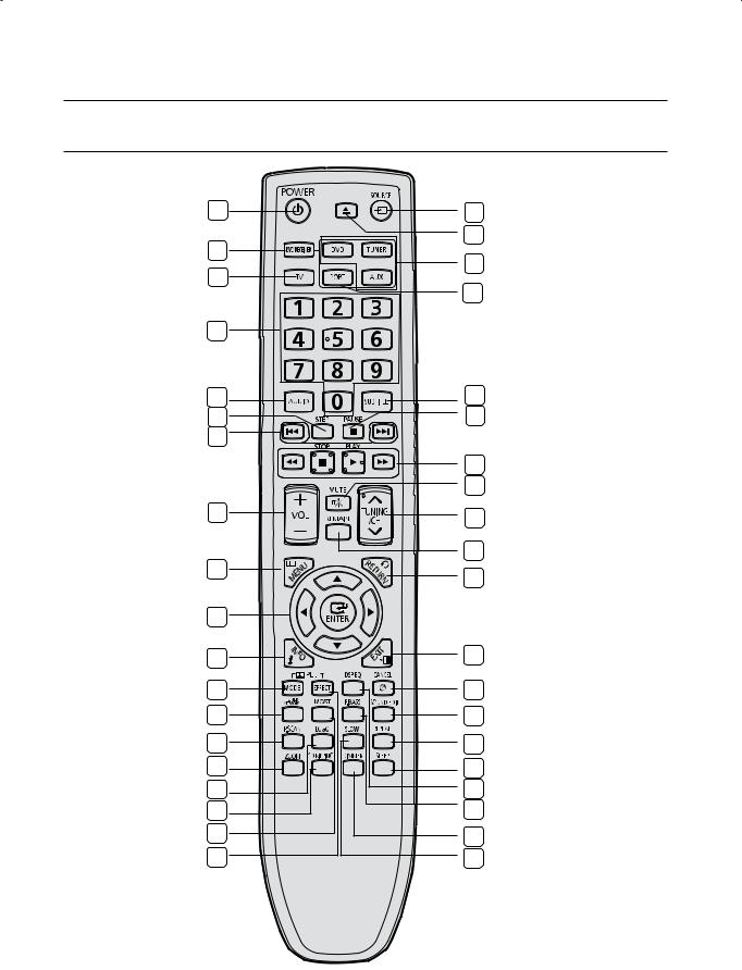 Samsung HT-Z120 User Manual