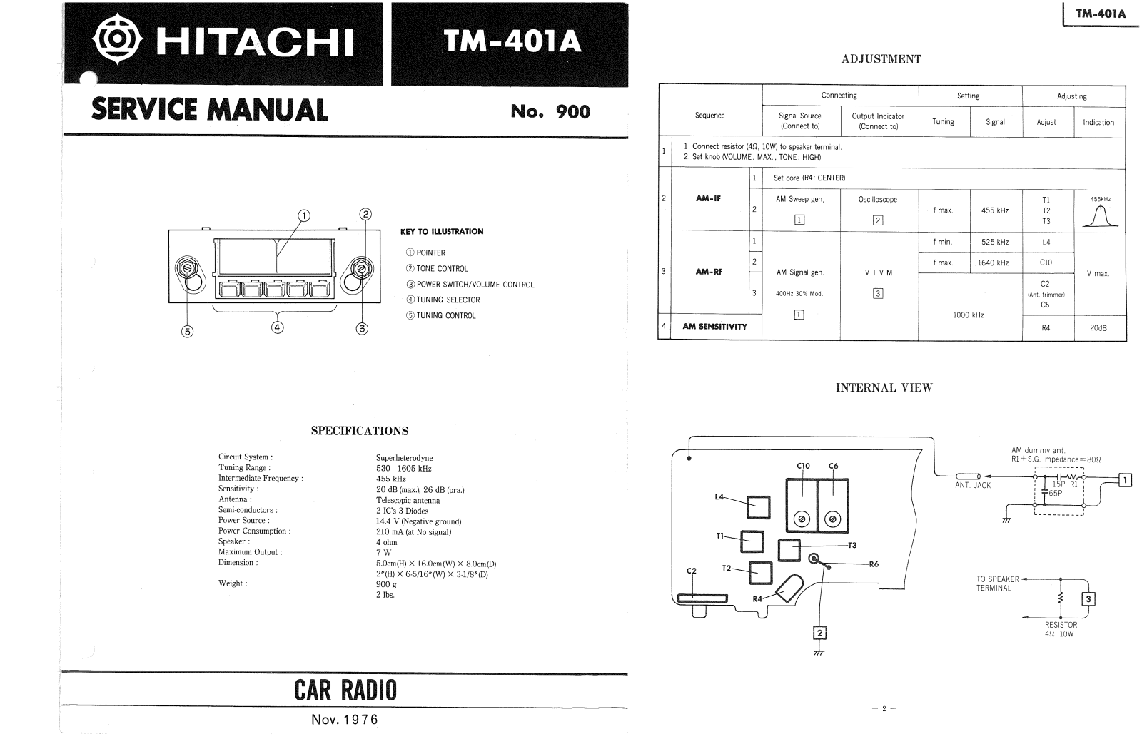 Hitachi TM-401-A Service manual