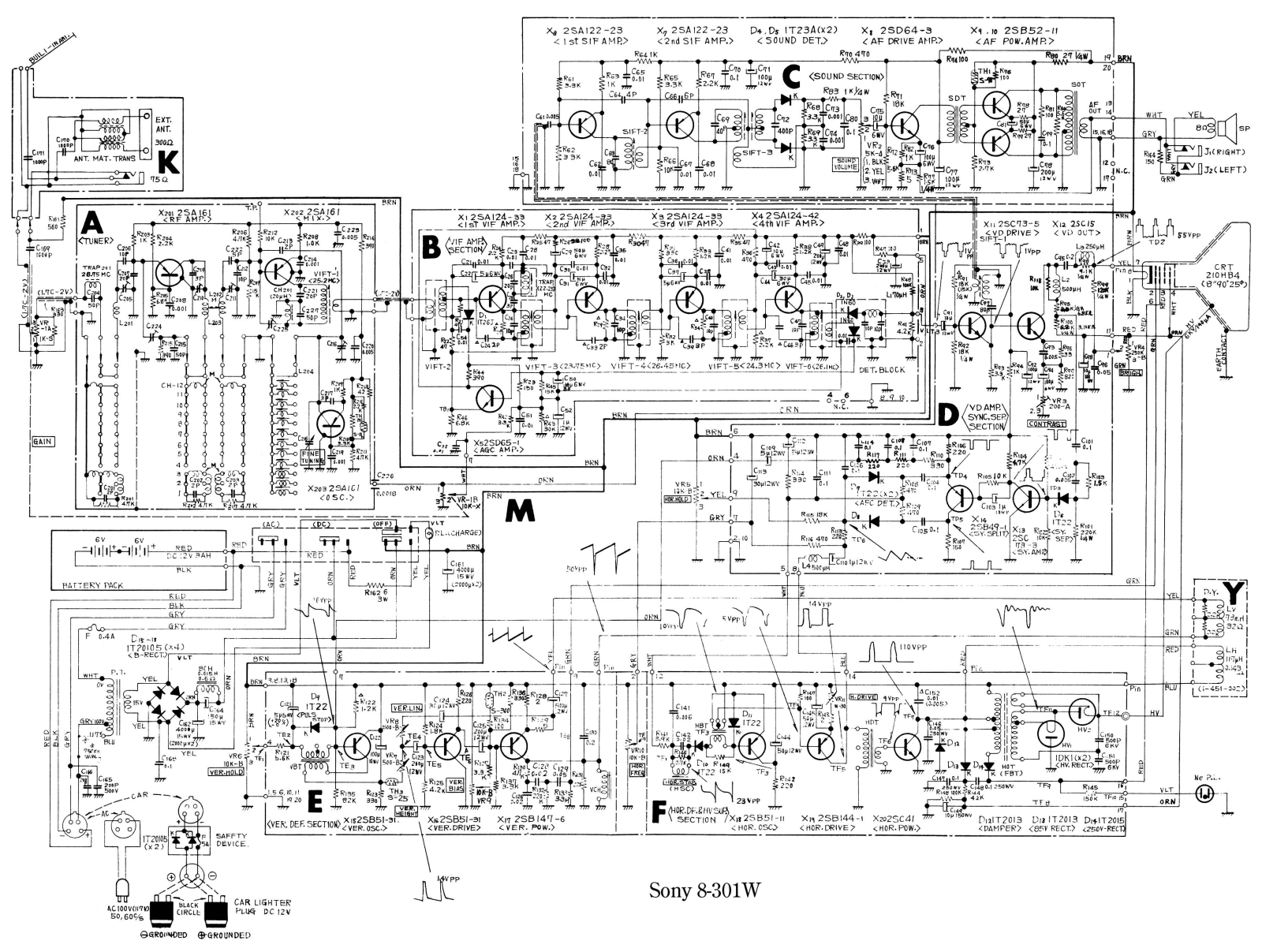 Sony 8-301W Schematic