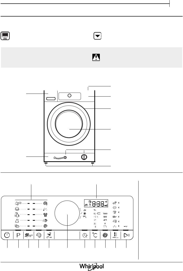 WHIRLPOOL FSCRBG80411 Daily Reference Guide