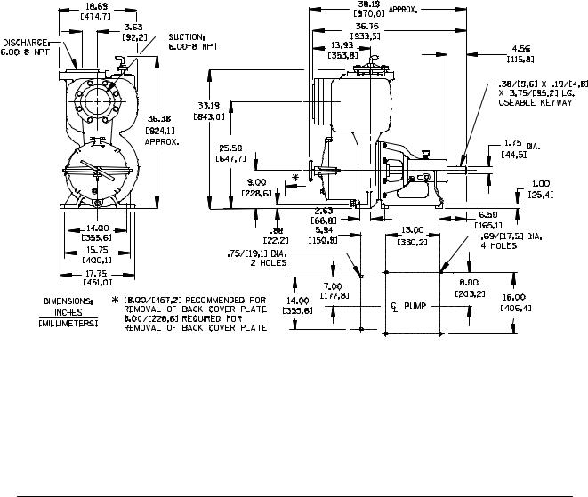 Gorman-Rupp Pumps 16A20-B User Manual