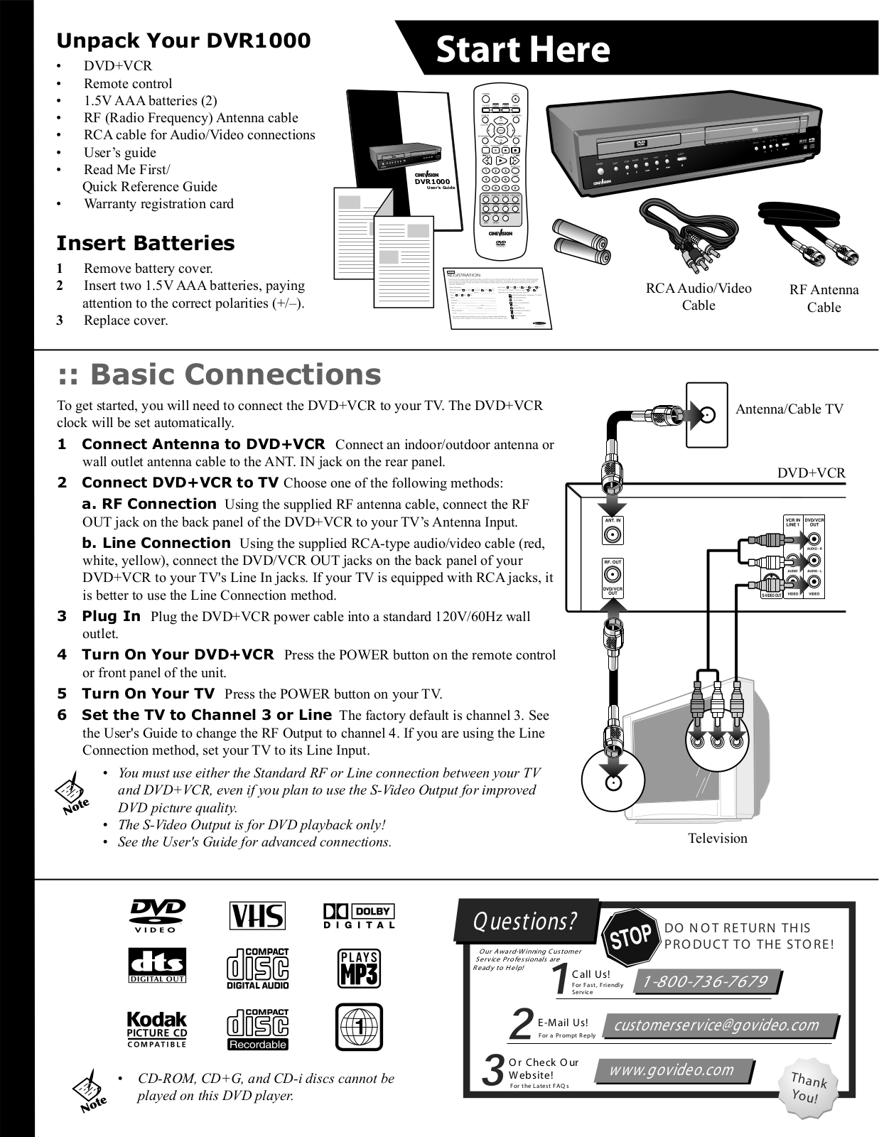 Govideo DVR1000 User Manual