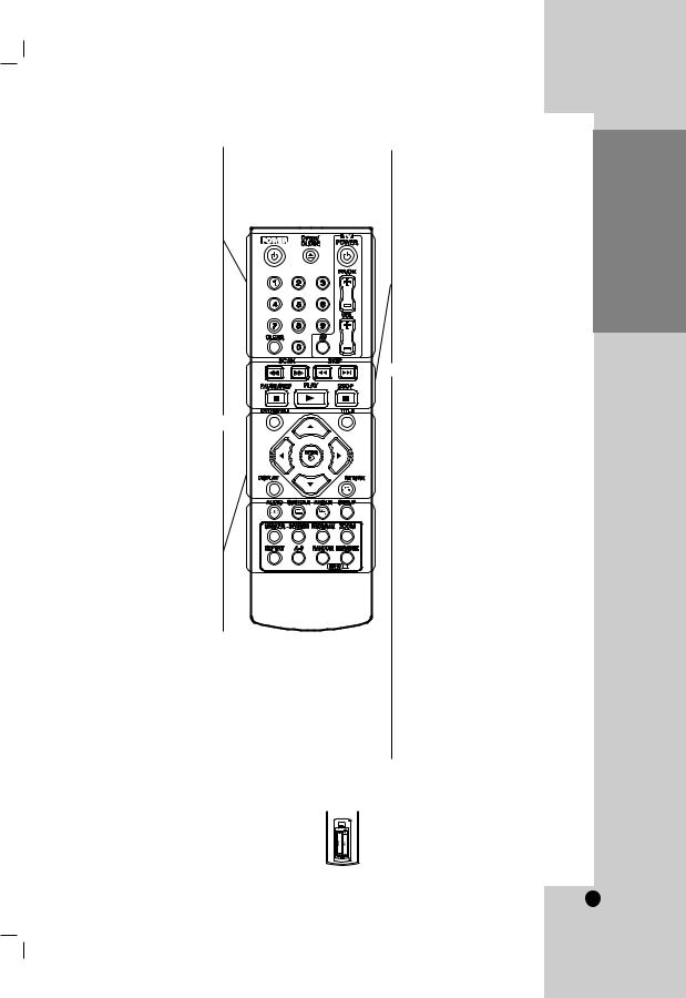 LG DK-765 User Manual