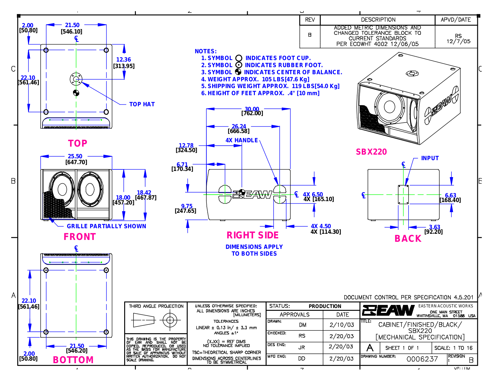 EAW SBX220 User Manual