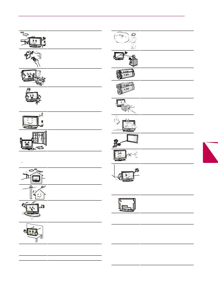 LG 50PN460H Product Manual