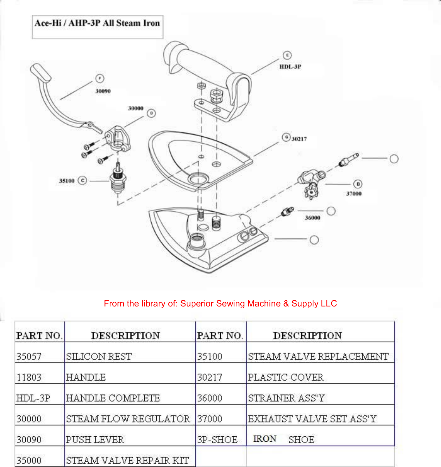 Ace-Hi AHP-3P User Manual