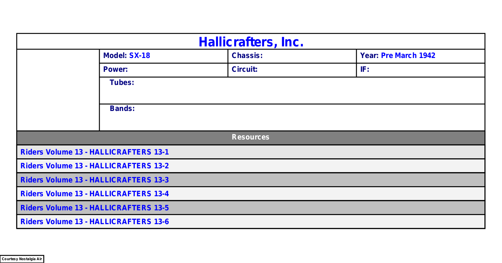 Hallicrafters SX-18 User Guide