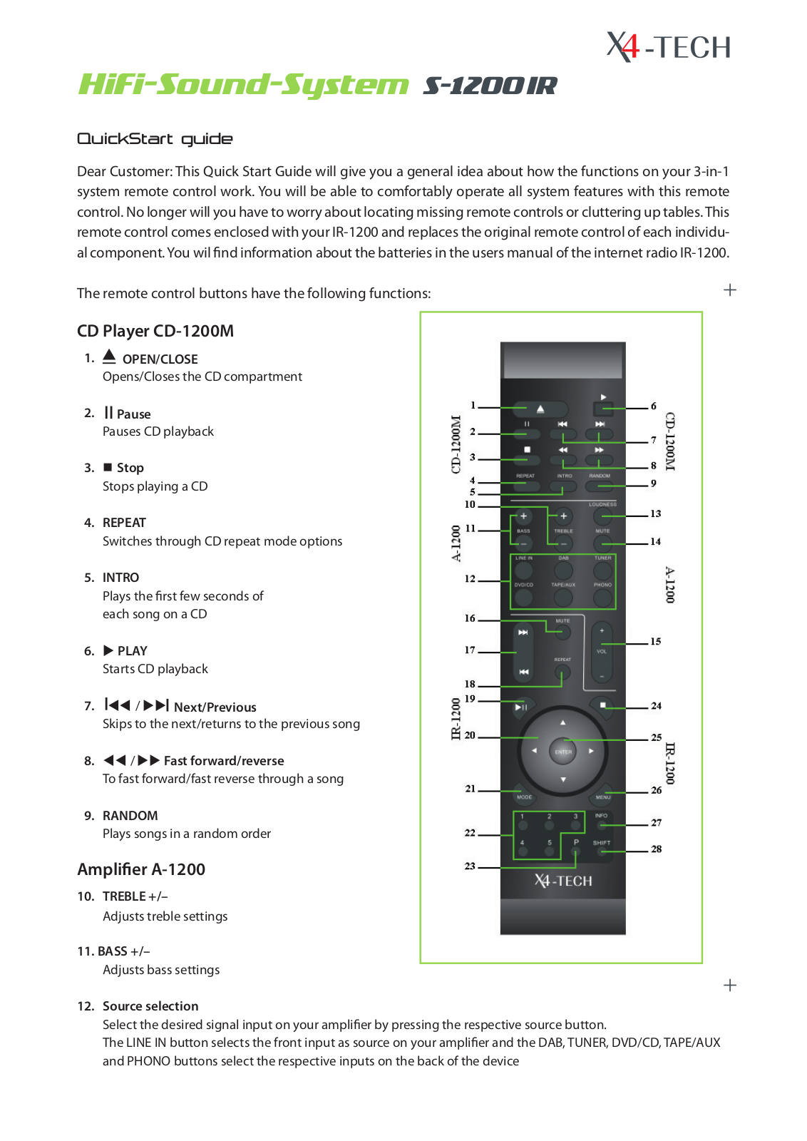 X4 Tech S-1200 IR QuickStart guide