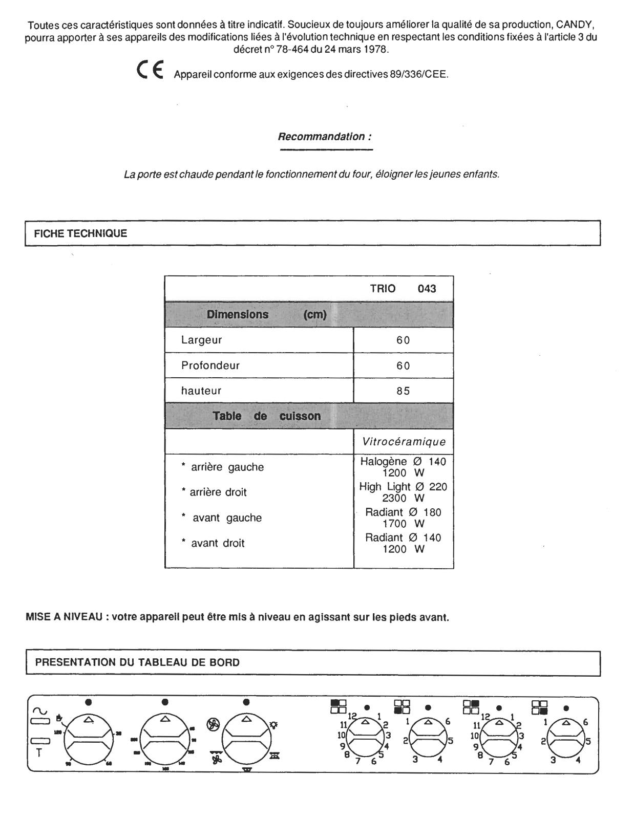 CANDY TRIO043 User Manual